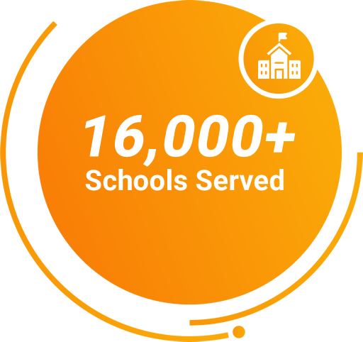 Number of Schools